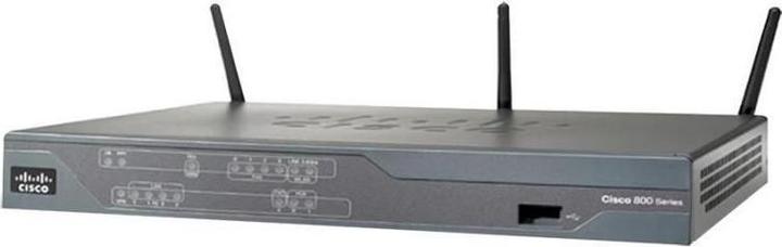 Cisco 887va