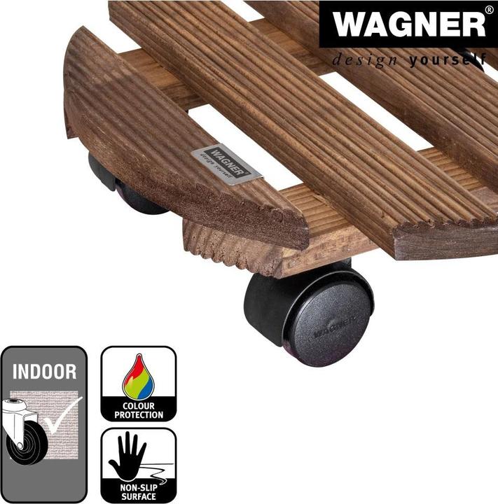 Actual product image Wagner System Country