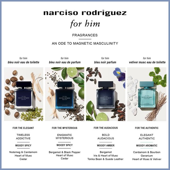 Actual product image Narciso Rodriguez Vetiver Musc Eau de Toilette (Eau de toilette, 50 ml)