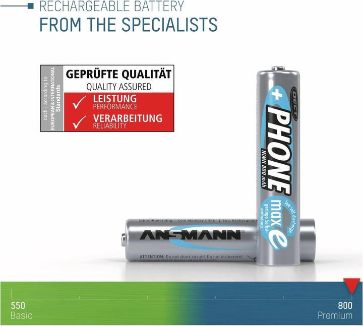 Image du produit Ansmann AAA (2 pcs, AAA, 800.80 mAh)