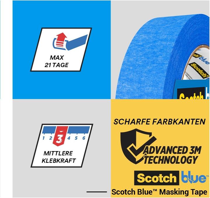 Actual product image Scotch Painter's masking tape sharp lines (36 mm)
