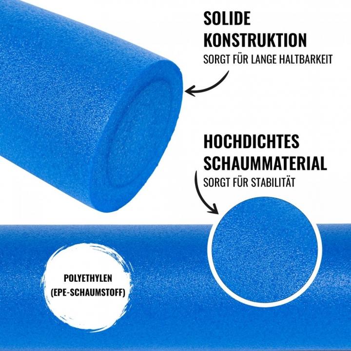 Actual product image Gorilla Sports Pilatesrolle