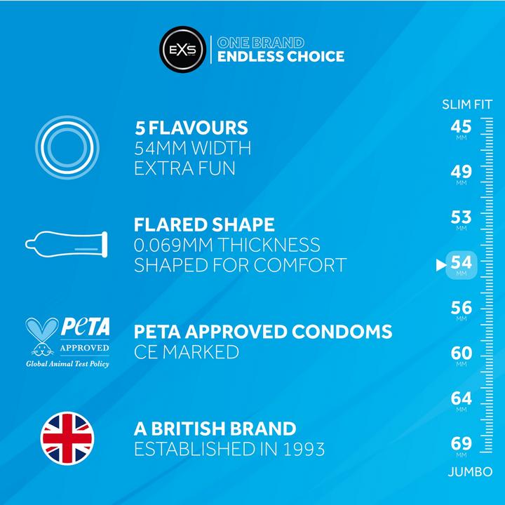 Produktbild EXS Mixed Flavoured - Condoms - 500 Pieces (500 Stk.)