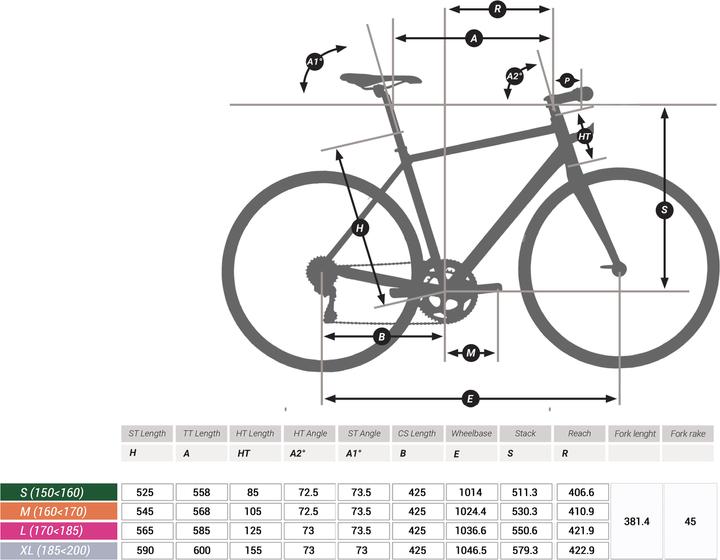Produktbild Elops Speed 920 (52 cm)
