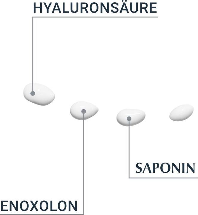 Produktbild Eucerin HYALURON-FILLER + 3x EFFECT Augenpflege LSF 15 (Crème, 15 ml, Tag + Nacht)