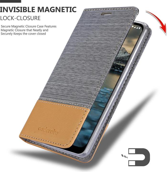 Productafbeelding Cadorabo Boek Jeans Optiek Cover (Nokia 2.4)