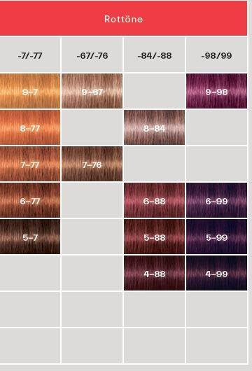 Produktbild Schwarzkopf Professional Igora Royal (6-65 Dunkelblond Schoko Gold)