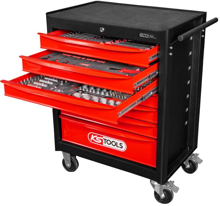 Produktbild KS Tools ECOline (215 x)
