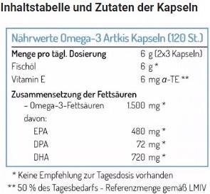 Nährwerte und Zutaten Norsan Omega-3 Arktis (120 Stück, Kapseln)