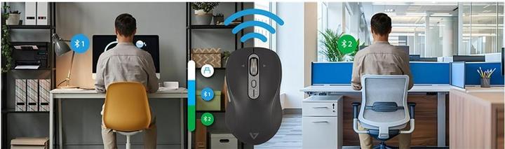 Actual product image V7 Bluetooth Fast/Side Scroll (Wireless)
