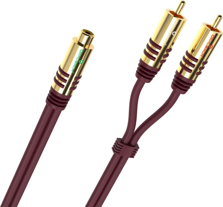 Image du produit Oehlbach Adaptateur y RCA (W) sur 2x RCA (Séparateur audio)