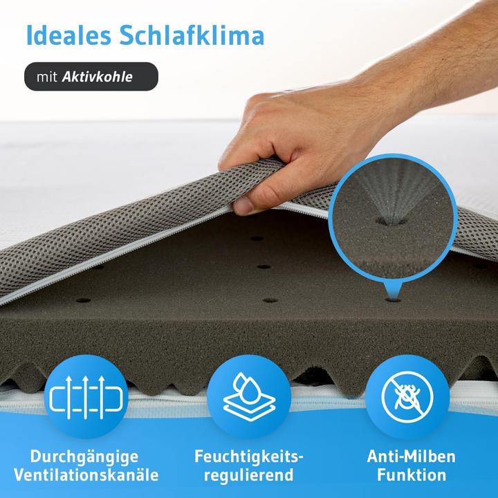Actual product image Third of Life Ergonomischer Memory Schaum Topper (90 x 200 cm)