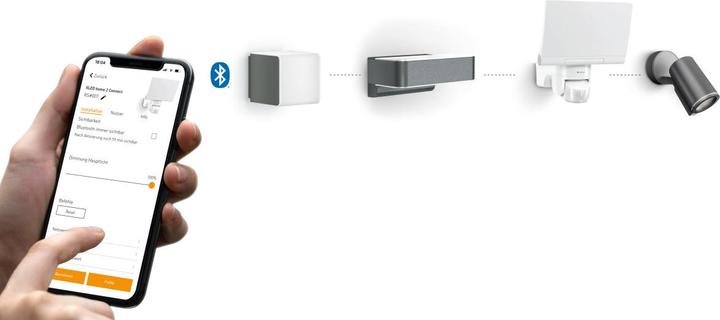 Produktbild Steinel LED Sensorleuchte (679 lm)