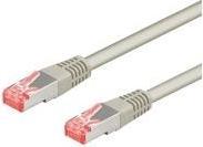 Immagine prodotto Good Connections Alcasa (S/FTP, CAT6a, 1.50 m)