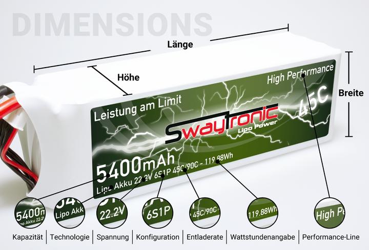 Produktbild Swaytronic Akku (7.40 V, 7200 mAh)