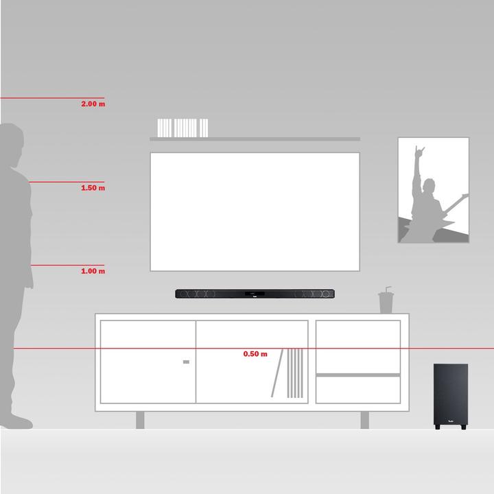 Actual product image Teufel Cinebar 11 (140 W, 2.1 Channel)