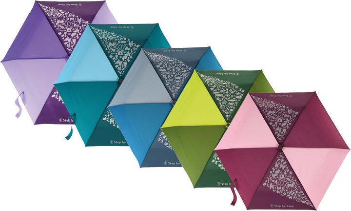 Actual product image Doppler Berry