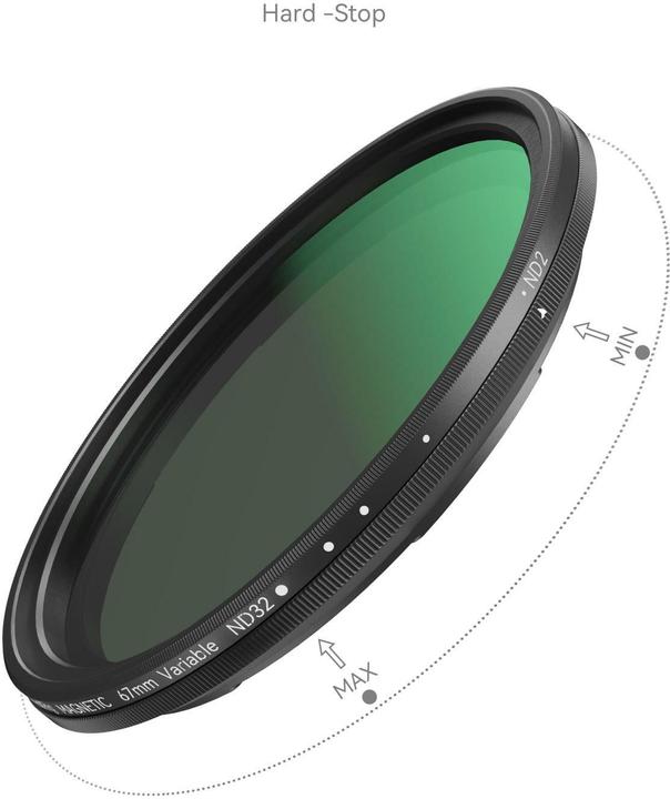 Produktbild SmallRig 5-in-1 Attachable Filter Kit (67 mm, Black Mist Filter, 67 mm)