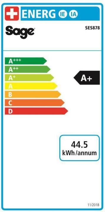 Energie-Label Sage the Barista Pro (CH-Stecker)