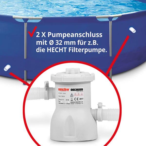 Immagine prodotto Hecht Bluesea (360 x 76 cm)