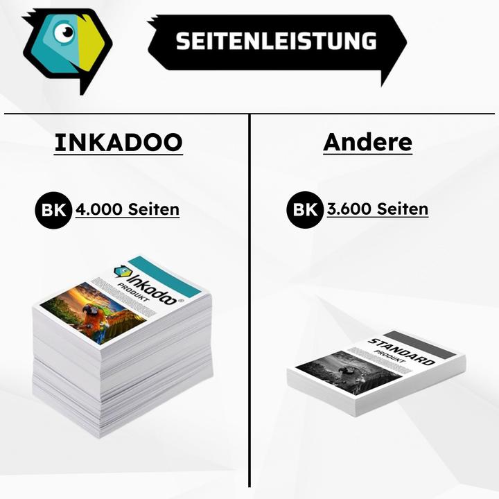 Actual product image Inkadoo Kompatibel Toner für Brother MFC-L 3710 CW (M, FC, Y, C)