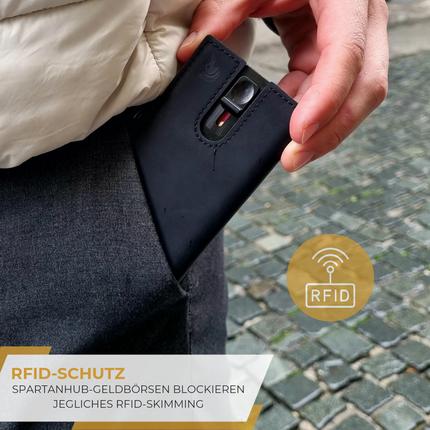 Actual product image Spartanhub Slim Wallet
