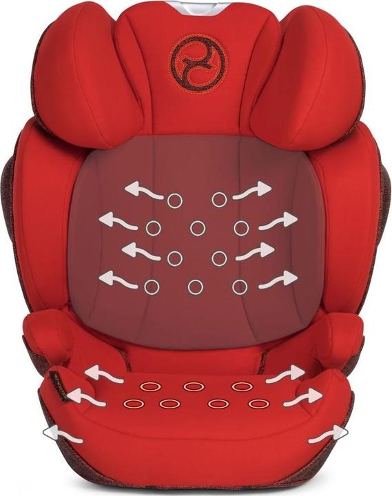 Produktbild Cybex Solution Z-fix