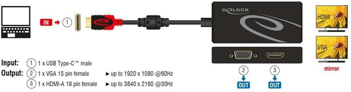 Immagine prodotto Delock Da USB-C a (HDMI, VGA, 20 cm)