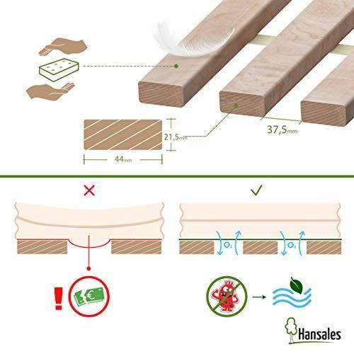 Produktbild Hansales Rollrost