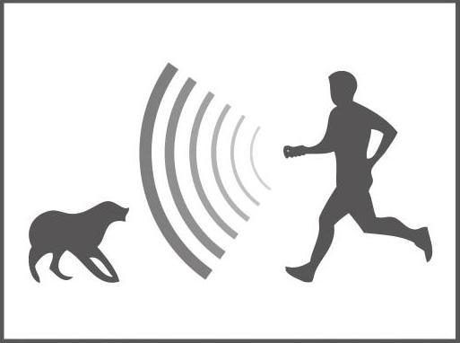 Image du produit Swissinno Ultraschall Hundevertreiber mobil