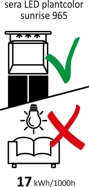 Image du produit Sera Luminaire d'aquarium tropical à LED (LED, 12.30 W)