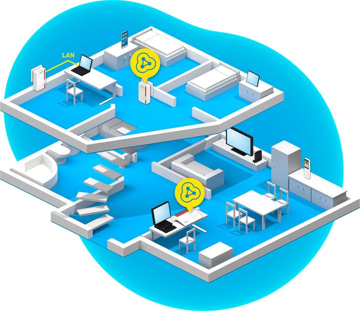 Produktbild AVM FRITZ!Powerline 1240E WLAN Set (1200 Mbit/s)