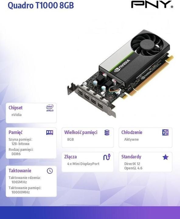 Actual product image PNY NVIDIA T1000 SB (8 GB)