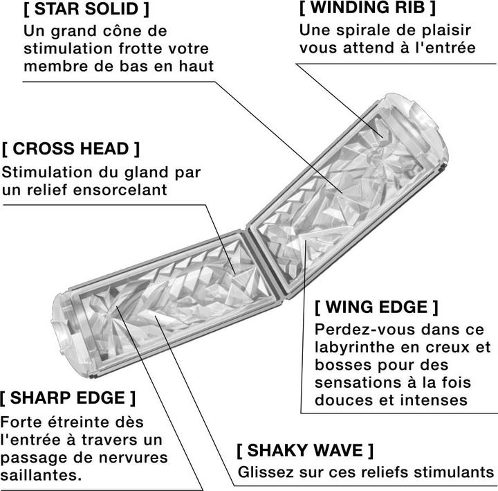 Image du produit Tenga Flip Hole
