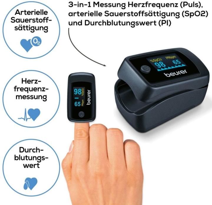 Actual product image Beurer PO45