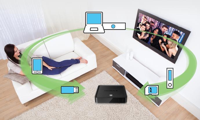 Produktbild Humax H1 (4 GB, IPTV (ready), Festplatte)