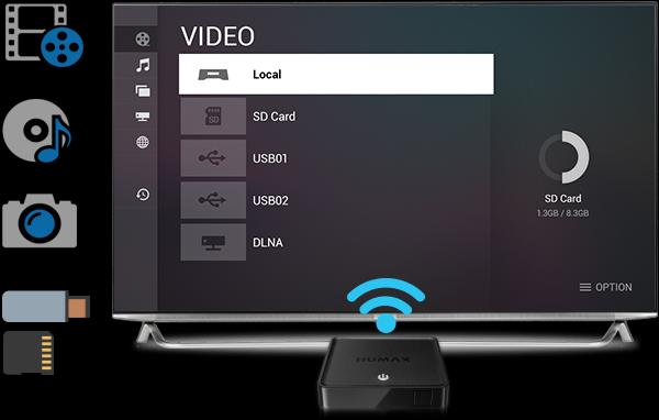 Produktbild Humax H1 (4 GB, IPTV (ready), Festplatte)