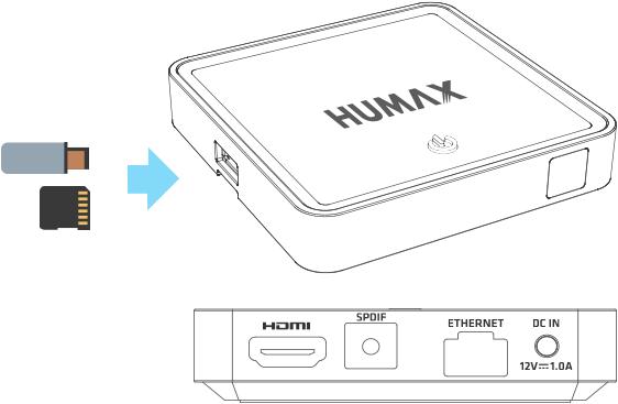 Produktbild Humax H1 (4 GB, IPTV (ready), Festplatte)