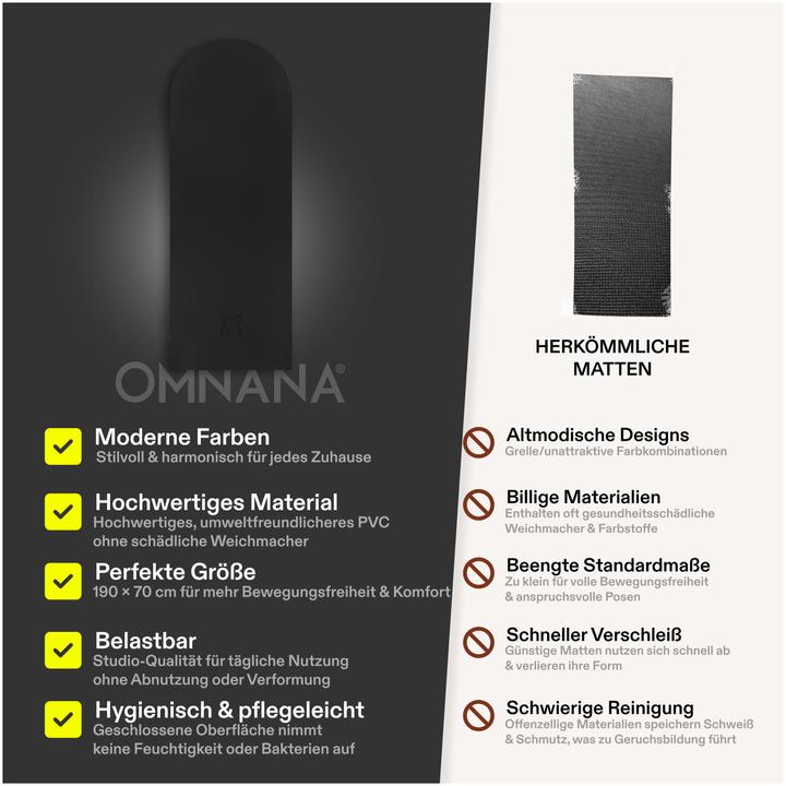 Immagine prodotto Omnana Tappetino da yoga GLUE (4 mm)