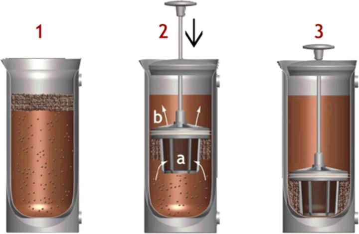 Actual product image Espro P3 French Press Coffee Pot