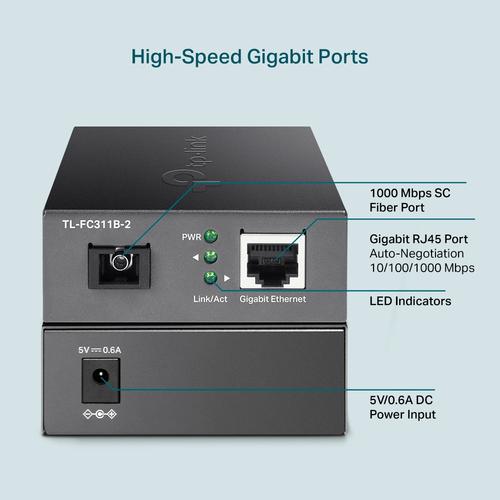 Actual product image TP-Link TL-FC311B-2 (Media converter)