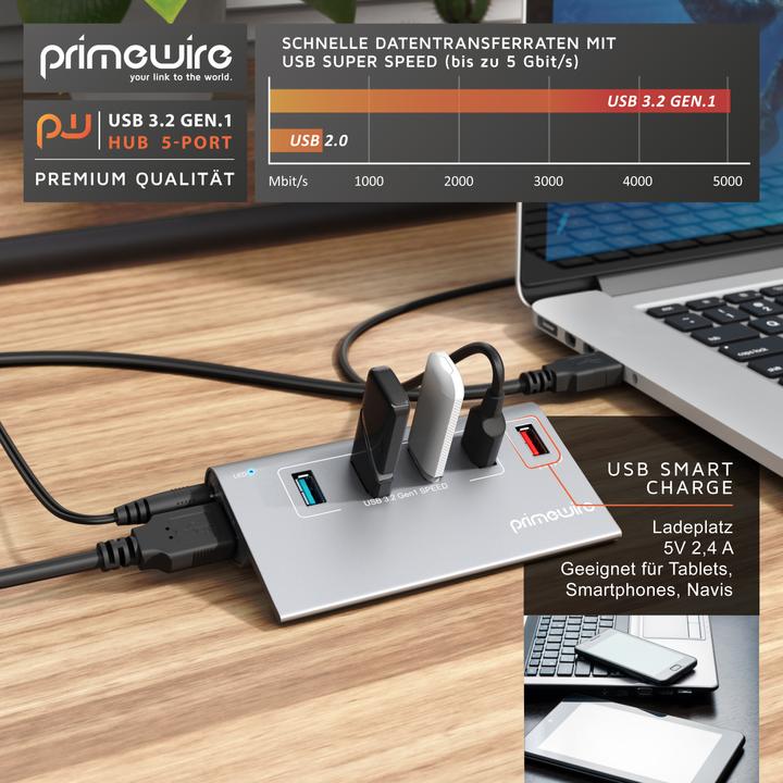 Image du produit Primewire Hub 5 ports USB 3.2 Gen.1 Actif avec adaptateur secteur & câble USB, Hub de données USB 3.0 5 (5 Ports)
