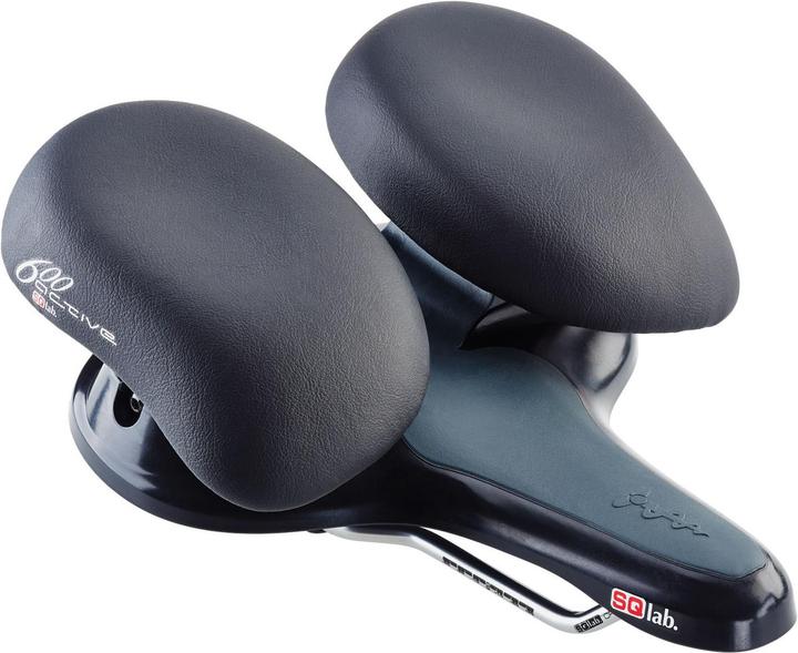 Actual product image Sqlab 600 Active