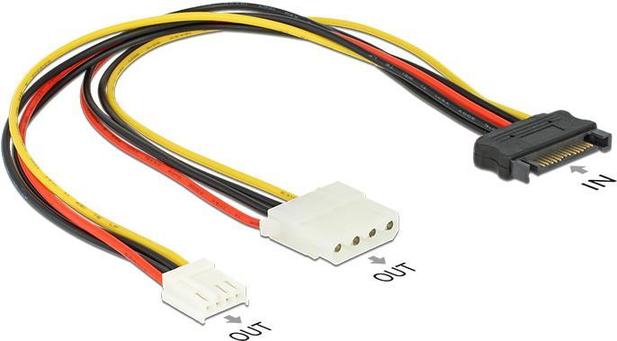 Produktbild Delock Y-Kabel Power SATA