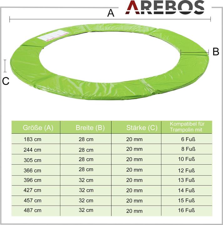 Produktbild Arebos Trampolin Randabdeckung