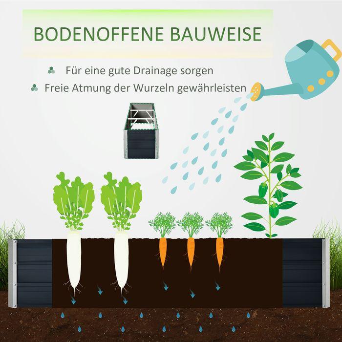 Produktbild Swisshandel24 Stahl Hochbeet XXL Gartenbeet Pflanzkasten mit Handschuhen, Dunkelgrau, 183x47x40cm