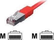 Immagine prodotto equip Cavo di rete (S/FTP, CAT6, 15 m)