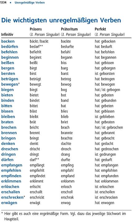 Immagine prodotto Langenscheidt Grosswörterbuch Deutsch als Fremdsprache (Tedesco, 2024)