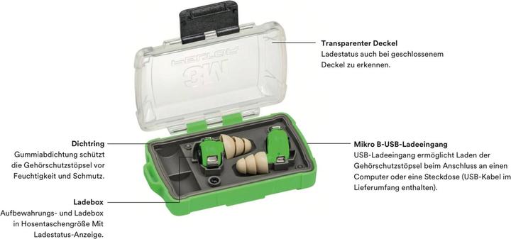 Produktbild 3M Peltor Elektronischer Ohrstöpsel (1 x)