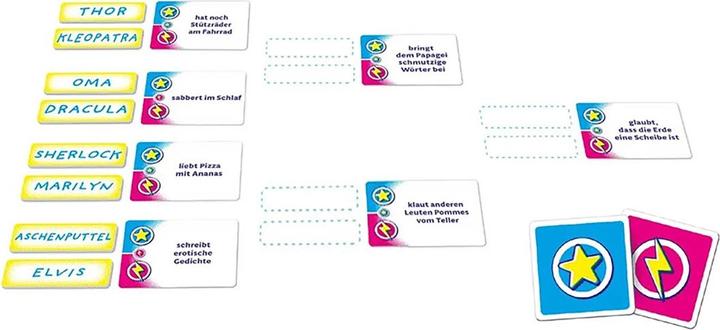 Actual product image Repos Production Champions (German)
